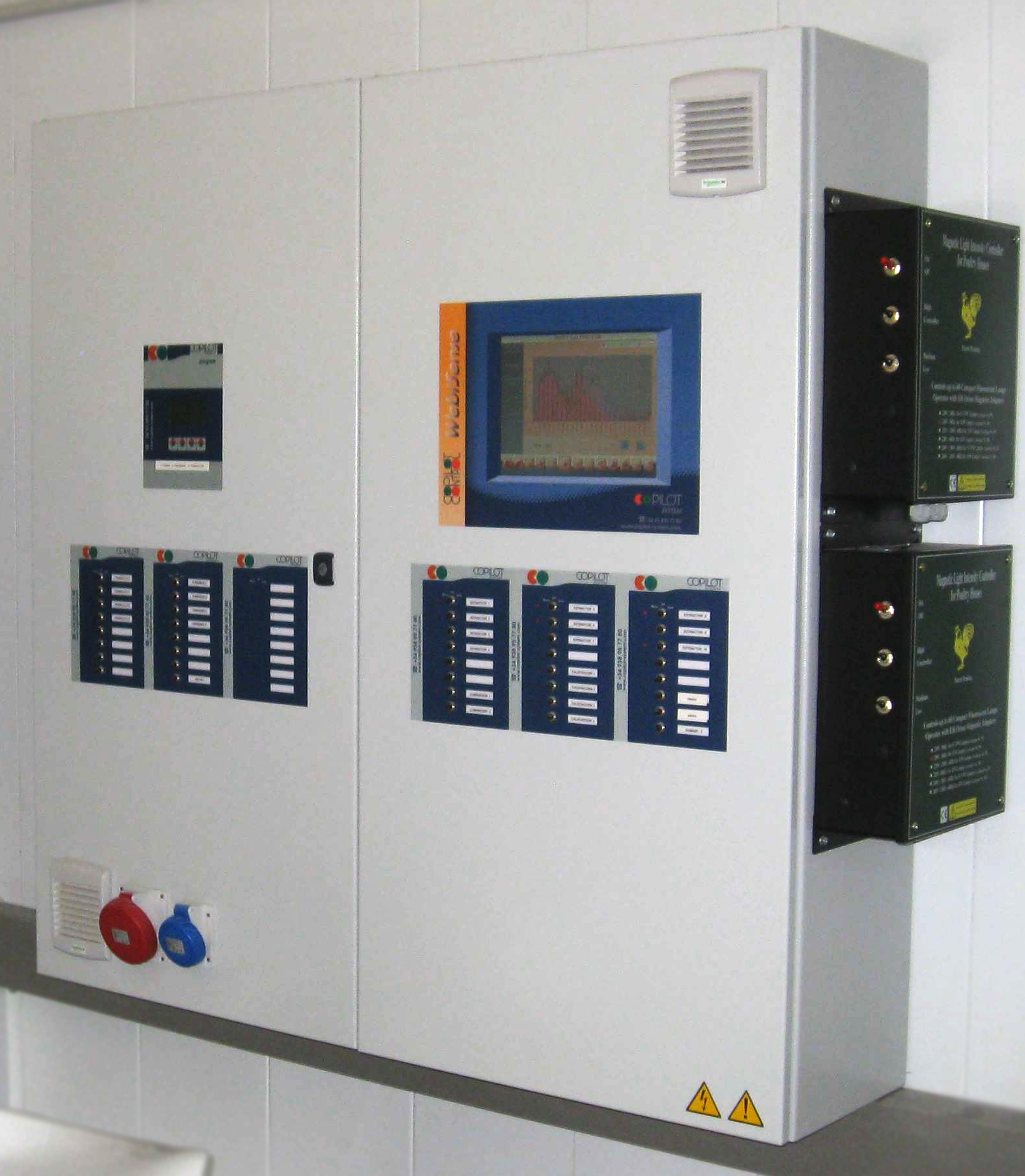 Hablamos sobre un armario eléctrico - Opyce - Servicios Eléctricos