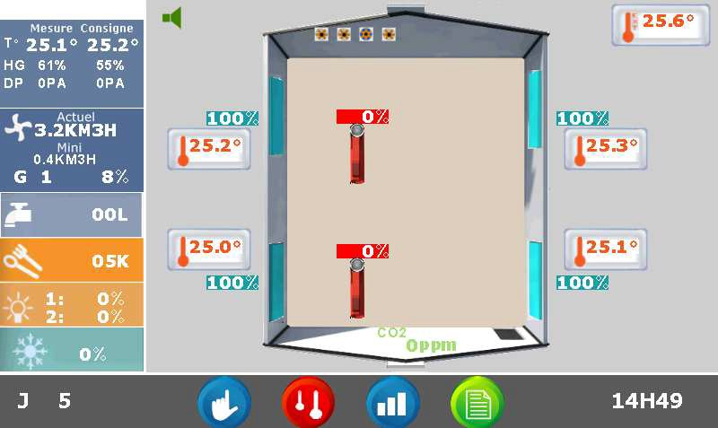 Cuadro Eléctrico - Copilot System